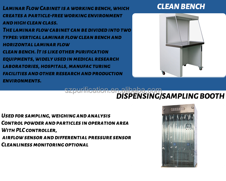 Laboratory Environment SUS304 Modular Cleanroom Q195 Clean Work Room
