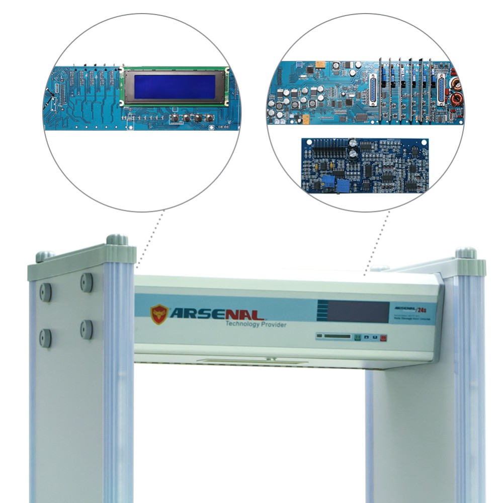 Government Building Inspection Walk Through Detector , Multi Zone Door Frame Metal Detector