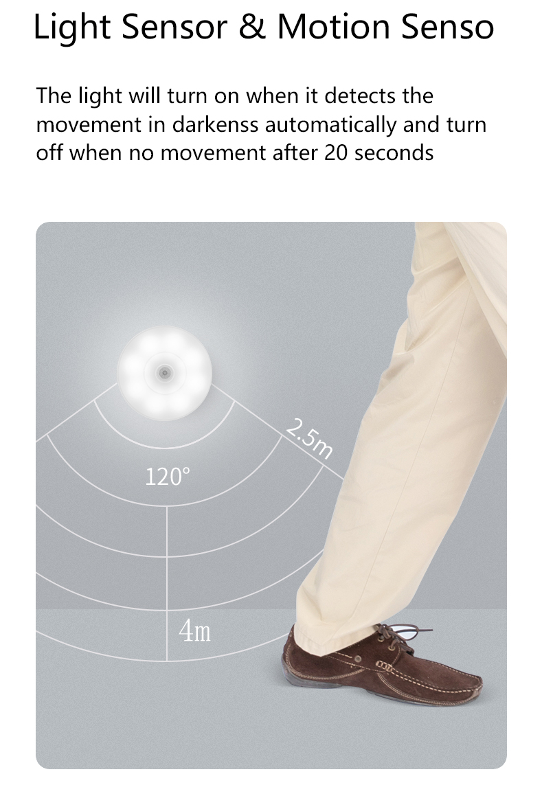 0.25w Rotating Motion Sensor Light / 500mA Magnetic Motion Sensor Led Light