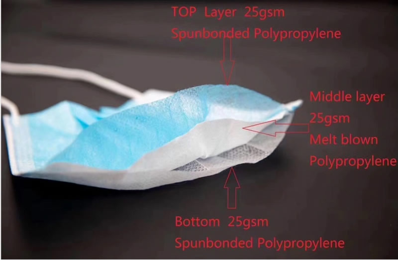 Wholesale Non-Woven Anti-Bacterial Melt-Blown Fabric Cotton 3ply Disposable Face Mask