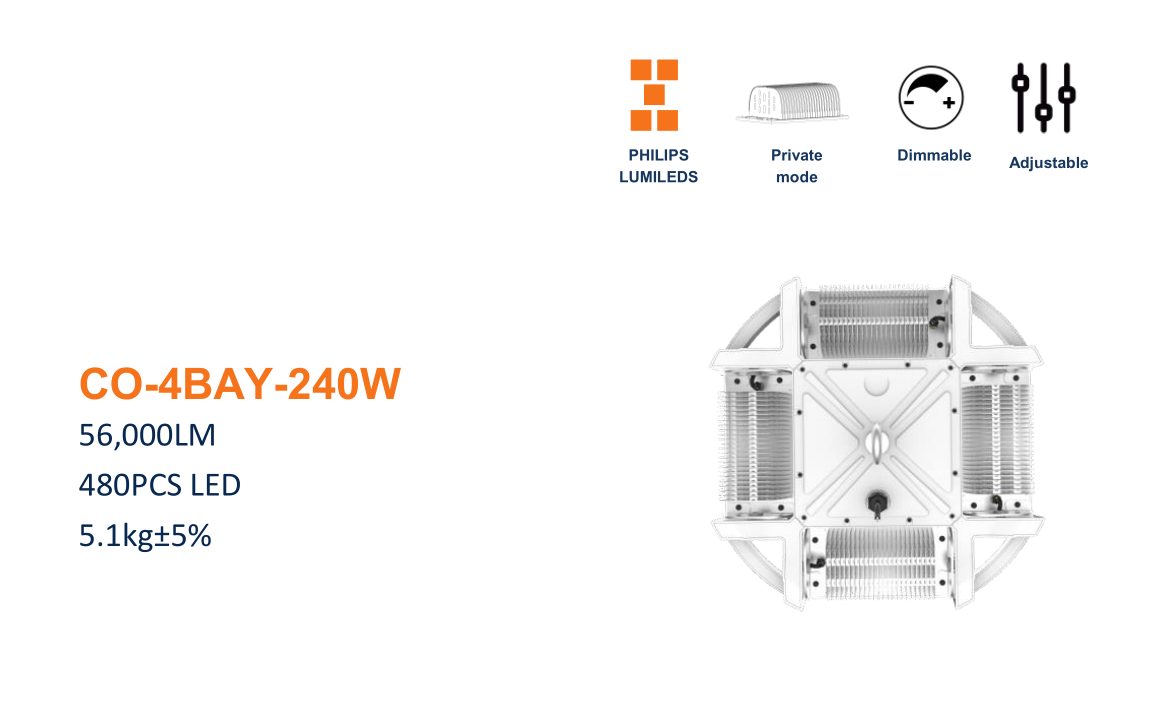 High Bay Led Lighting with 200watt / Led Factory Lighting With Meanwell Driver 150LM / W Commercial