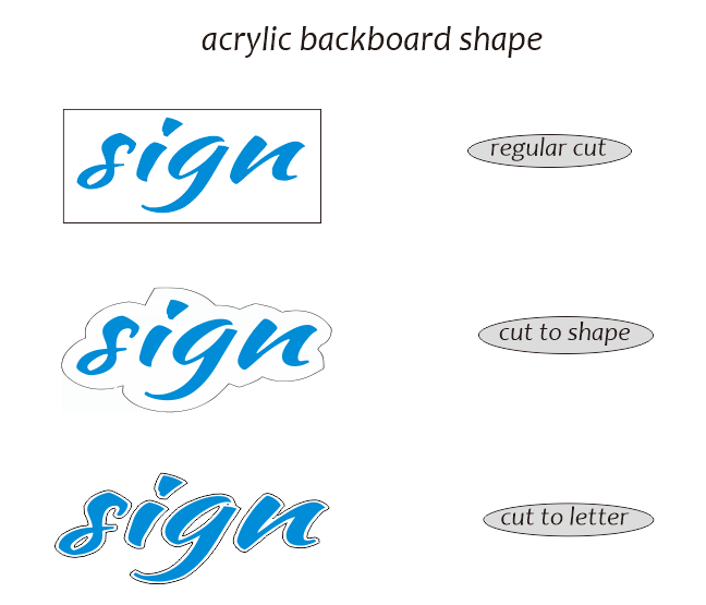 Custom Acrylic LED Light Sign Light Hanging Signage 3D LED Channel Letter Light