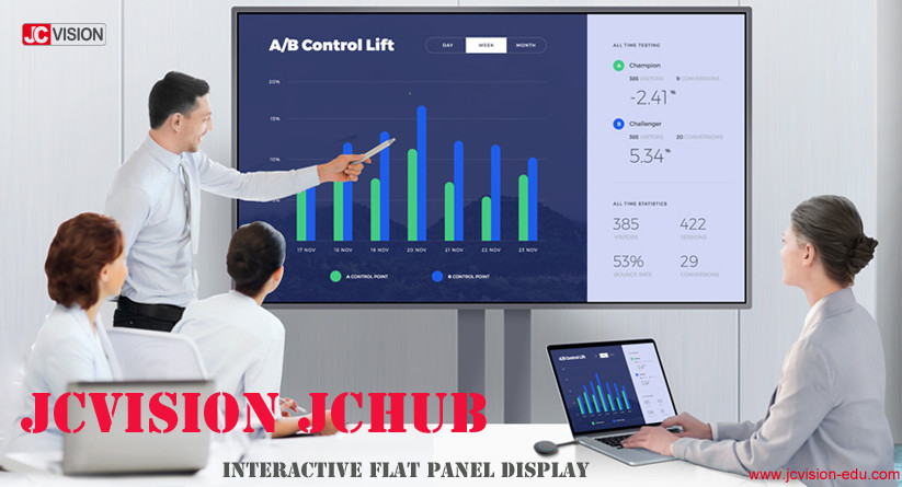 I7 Smart Touch Screen Classroom Board , 1 Year 65 Inch Interactive Touch Screen For Education