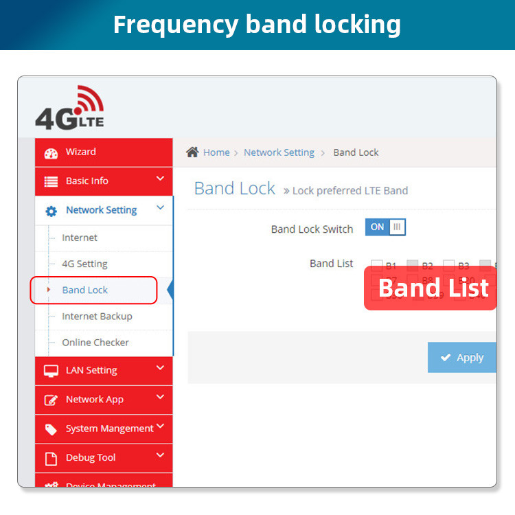 Industrial Dual Band 1200Mbps Wifi 4G Router RJ45 WAN LAN Ethernet LTE Sim Card