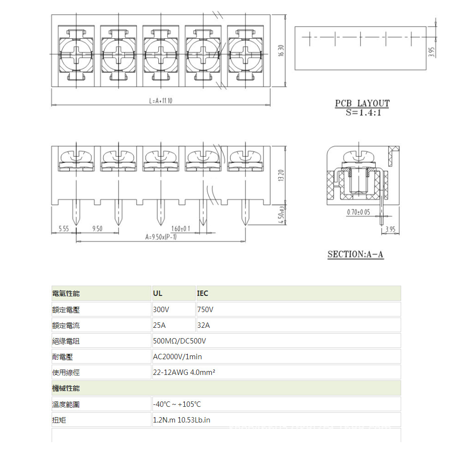 RDHB9500B 950b Screw Terminal Barrier Block For Electronic Circuits