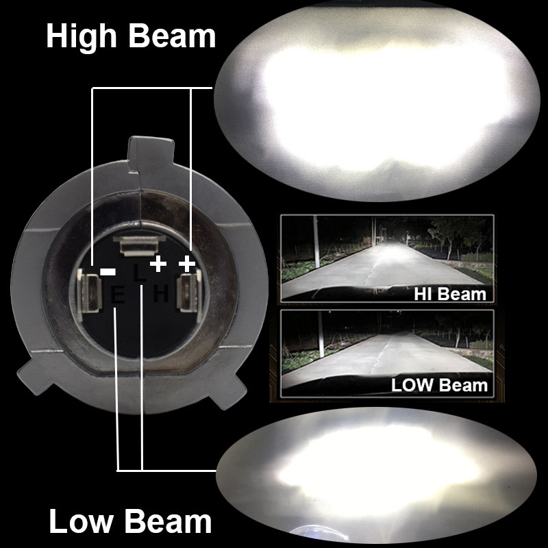JALN7 Car Led Headlight H4 60/55W 12000LM 6500K High Beam Low Beam Bulb 12V White Motorcycle Head Lamp