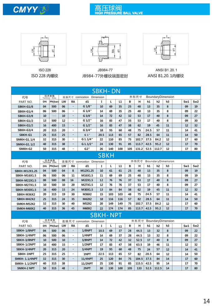 315 Bar High Pressure Hydraulic Ball Valve Two Way Two Position Straight Type