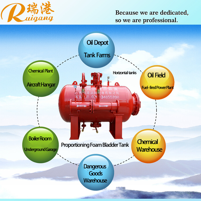 Exploring Proportioning Foam Bladder Tank Key Foam Proportioning Storage Tank In Fire Protection System