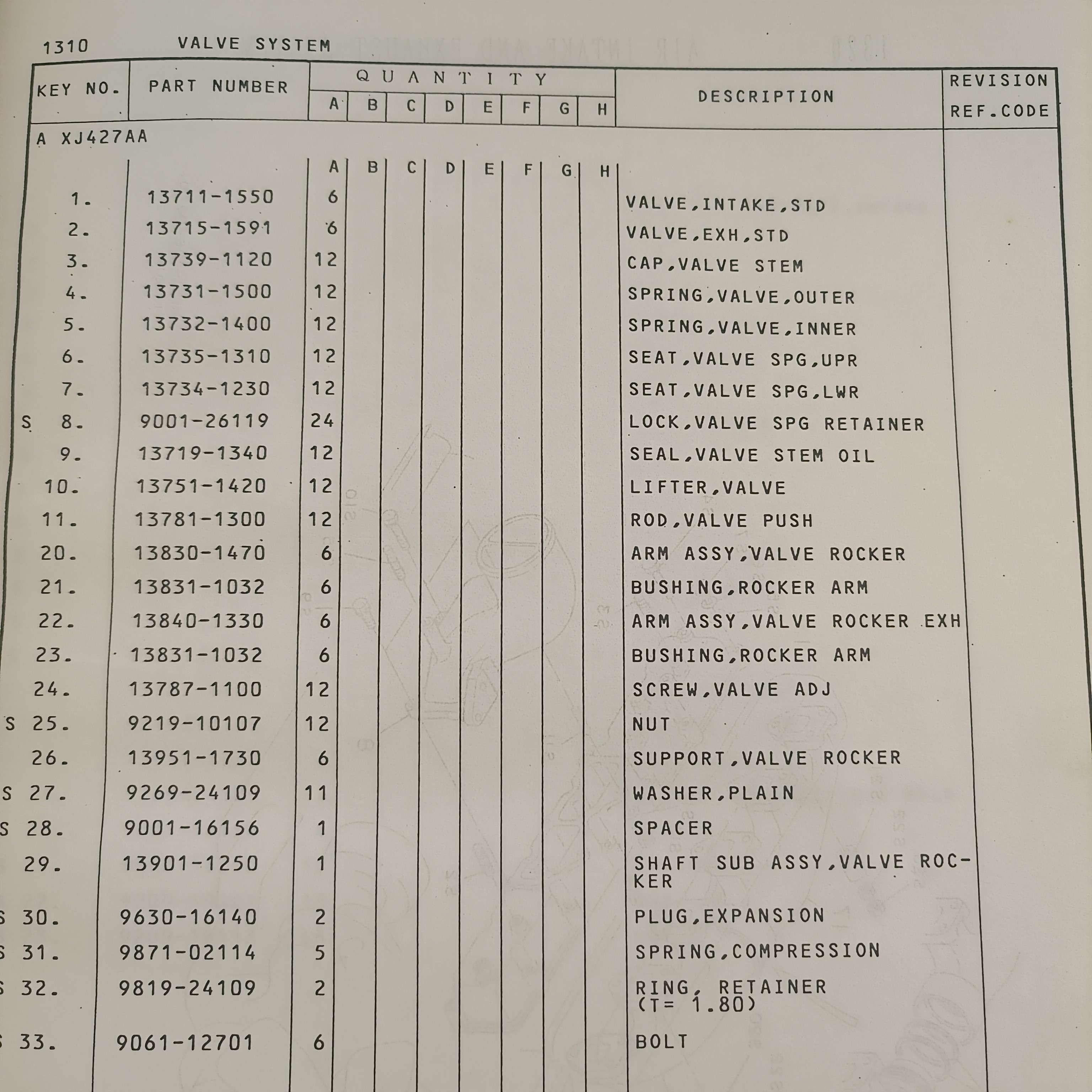 Engine Block Industrial Hino Engine Parts , Engine Spare Parts Hino 300 500 700 Series
