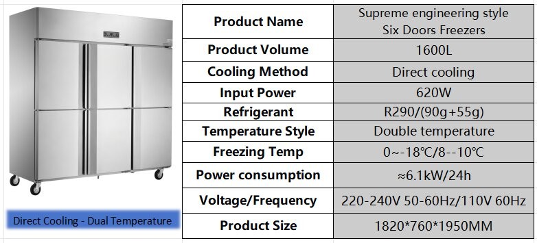 High Capacity 1600L 6 Door Commercial Freezer Restaurant Industrial Fridge Freezer