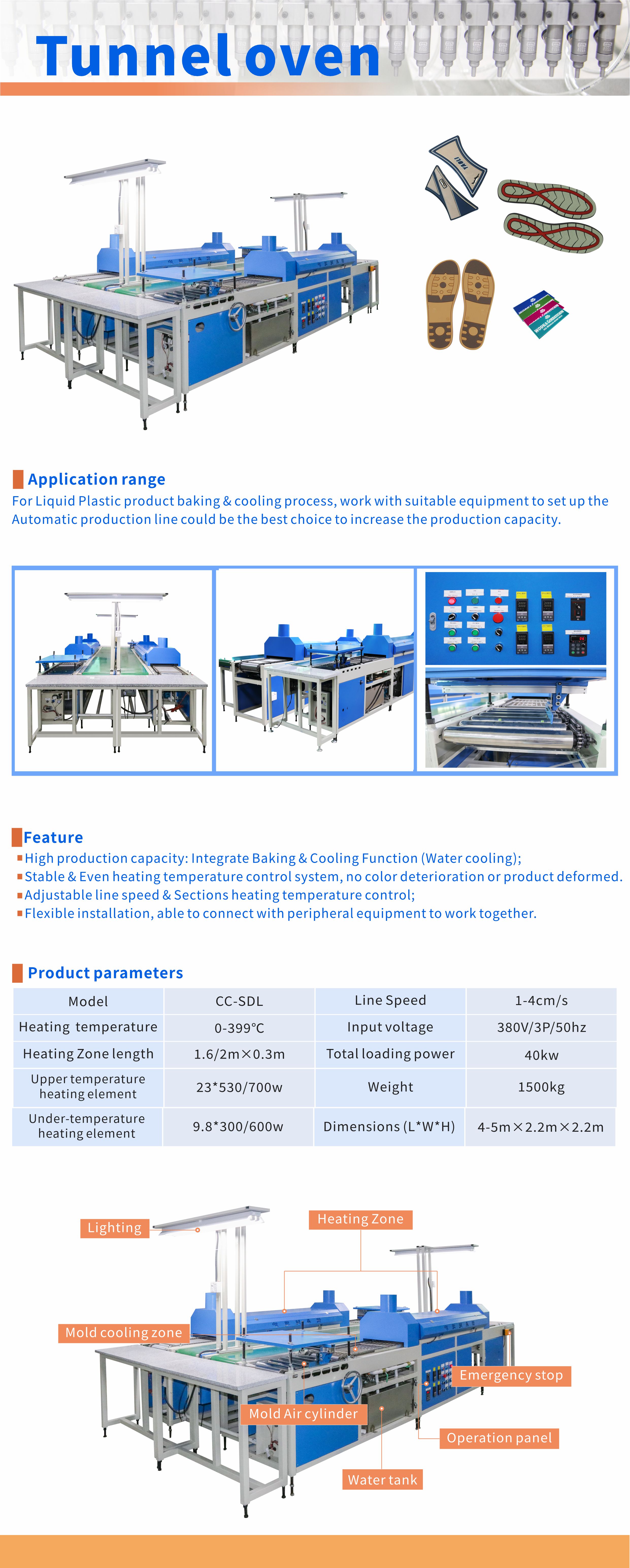 PVC Label Sticker Heating Drying Oven 40KW Automatic High Productivity