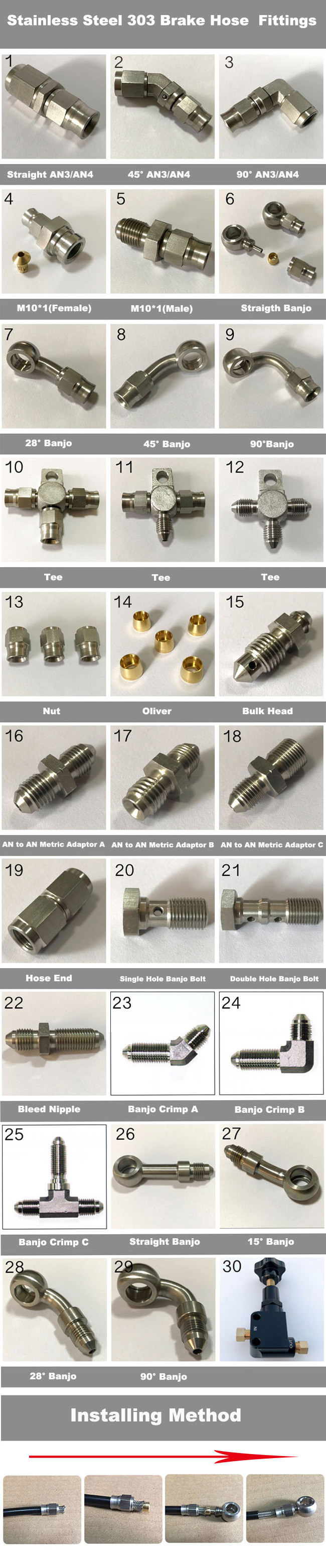 AN‑3 Banjo Eye Brake Hose Fitting Banjo Eye Hole Diameter 10.2mm Stainless Steel 90° Banjo Fitting