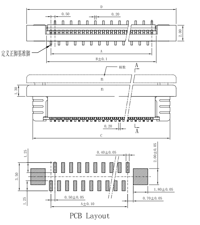 FPC/FFC Connector Series