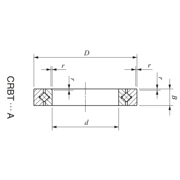 CRBT105A thin crossed roller bearing10x21x5mm for humanoid robots /compact hand robots,compact camera