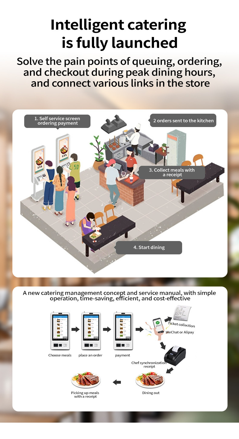 Windows Solution I3 Self Service Kiosk ADA Compliant For Floor Standing Installation