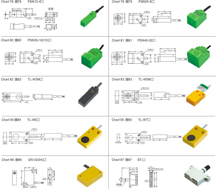 DC6-36V NPN,3-wire NC,diameter 18mm photoelectric sensor diffuse photoelectric switch With baffle