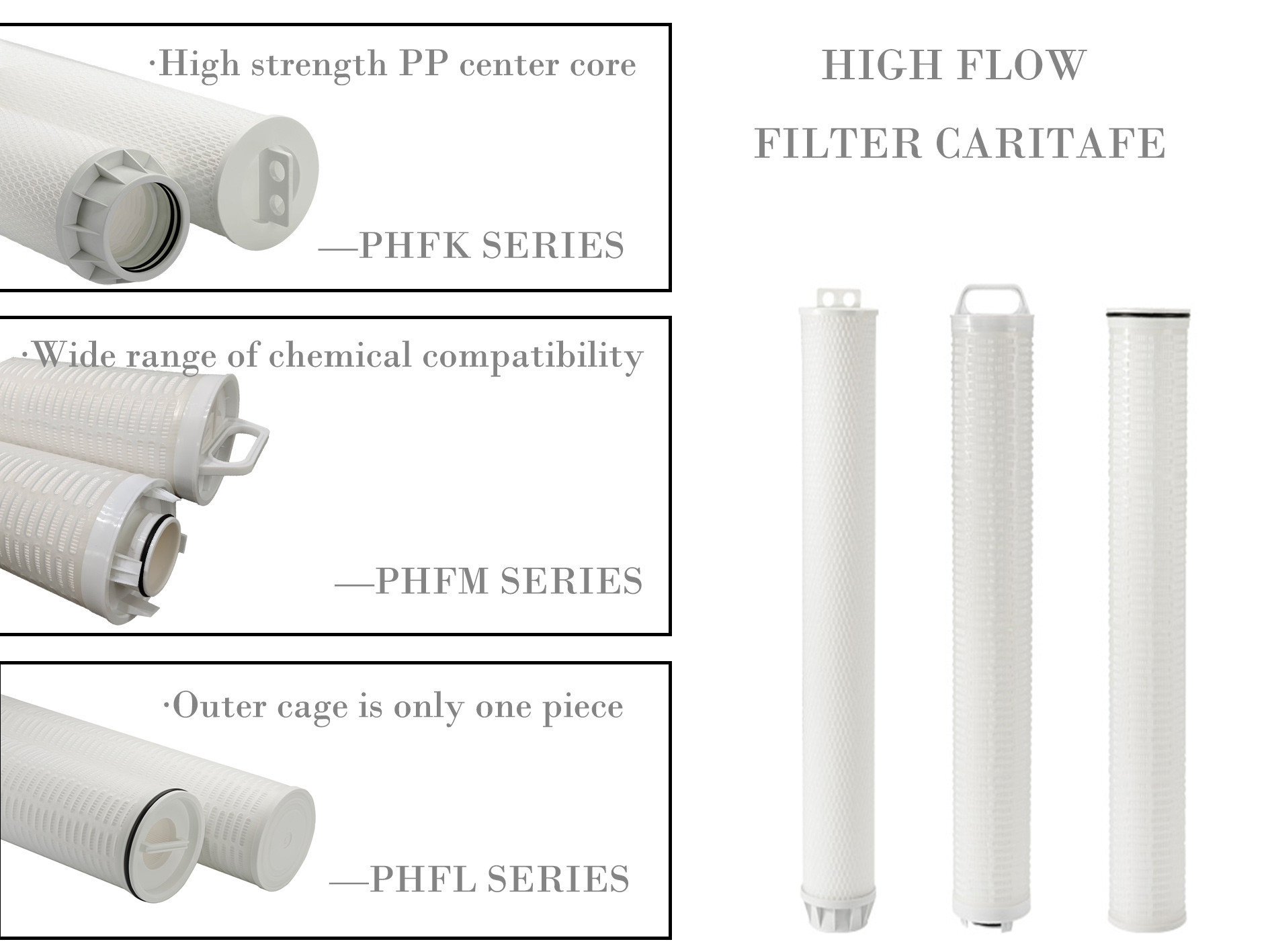 152.4mm OD 5um PP High Flow Filter Cartridge For Sea Water Desalination