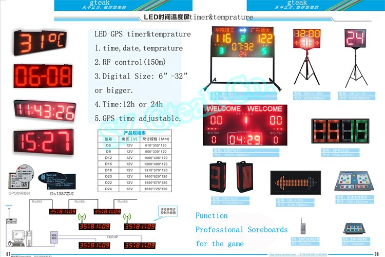 24'' big 7 segment display led module digits