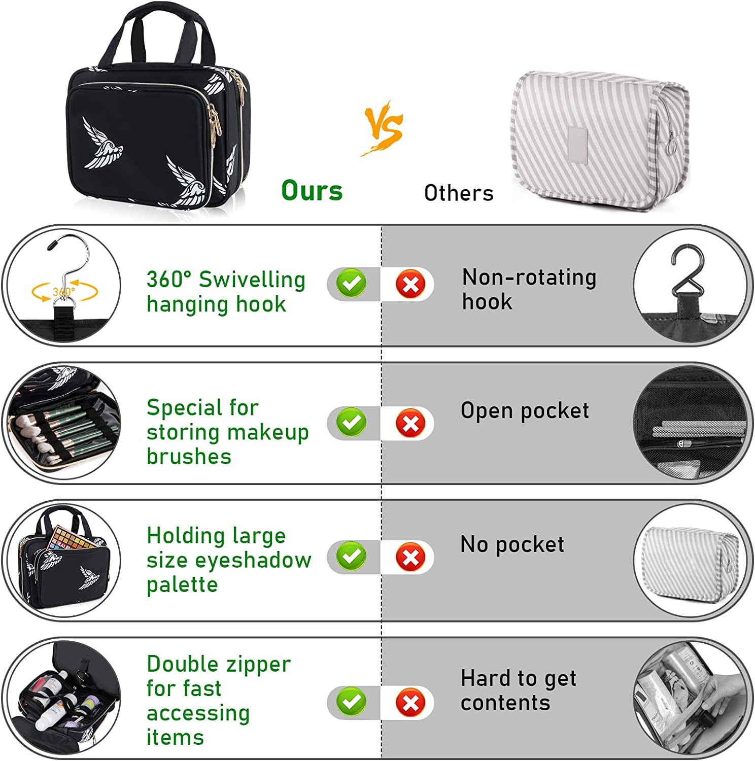 Shockproof Travel Toiletry Organizer With Hanging Hook Water Resistant Cosmetic Bag