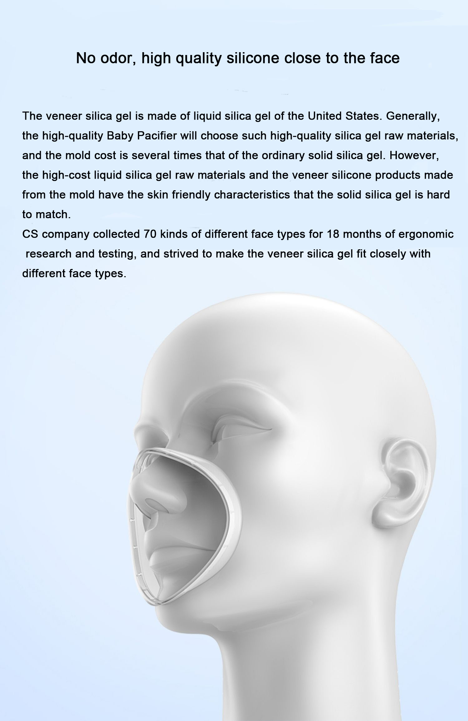 PM2.5 Mini USB Wearable Air Purifier Electric Mask With Fan