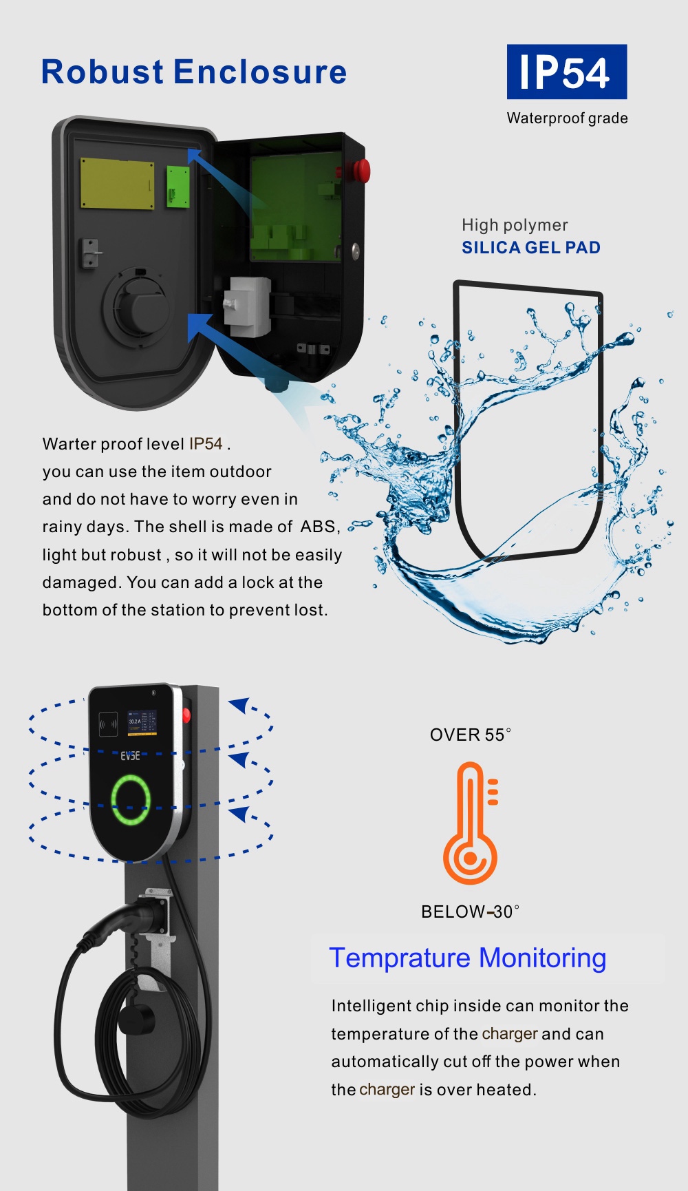 32A EV Charging Station OCPP 1.6 Smart Wallbox 22KW With Wifi 4G Communication