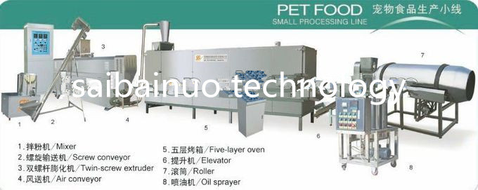 Global Usage Pet Cat Fish Dog Food Machines/Extruder/Process Line