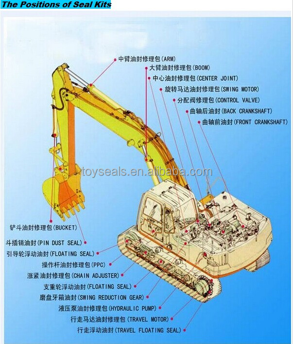 Hydraulic seals for excavator ptfe SPGW piston seal buy direct from factory