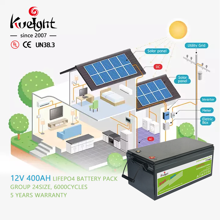 12.8v 400ah Lifepo4 Battery Lithium Ion Battery Pack For Solar System