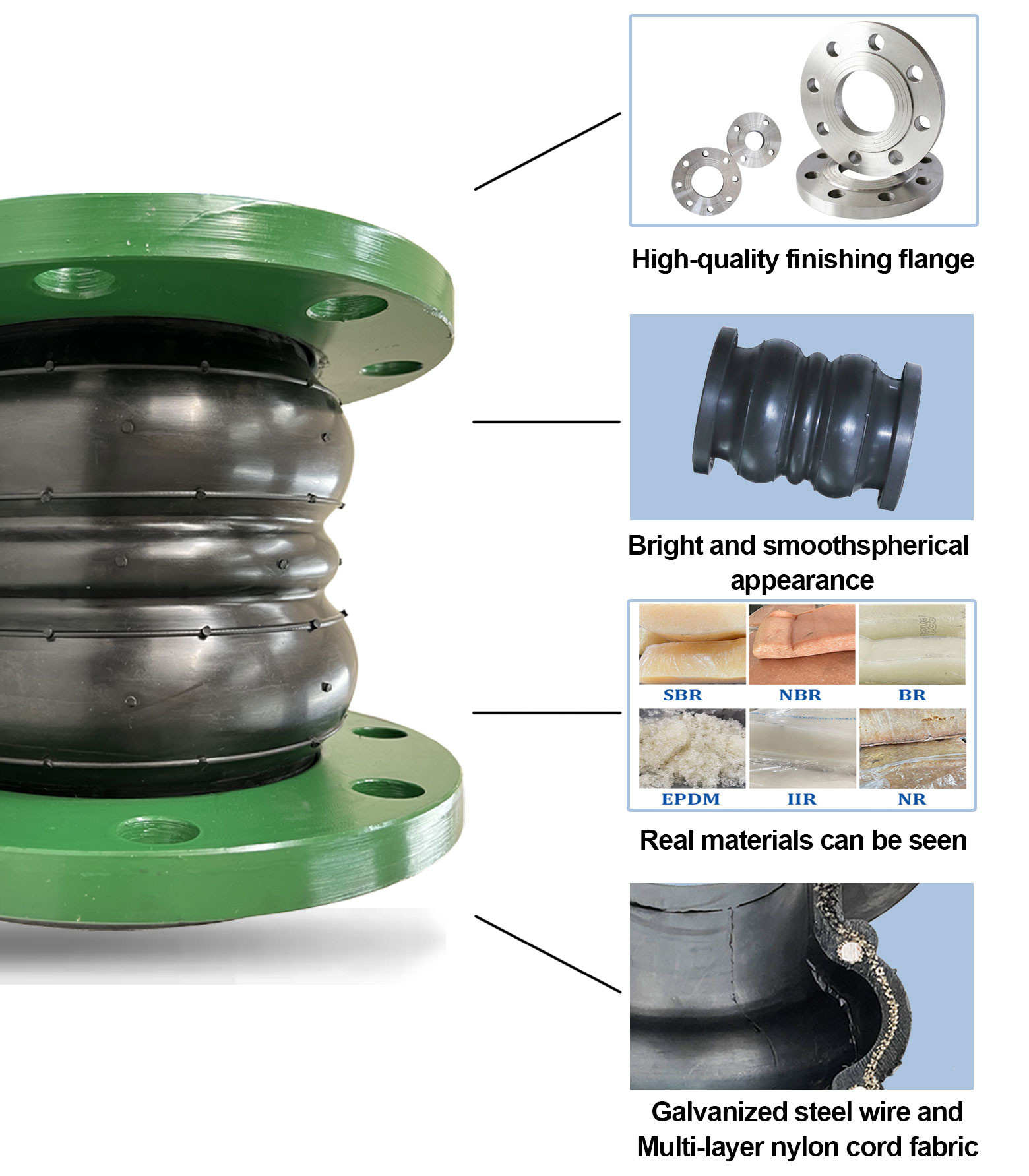 DN15-DN4000 Multi Sphere Flexible Rubber Joint with More Than 2000 Sets of Molds