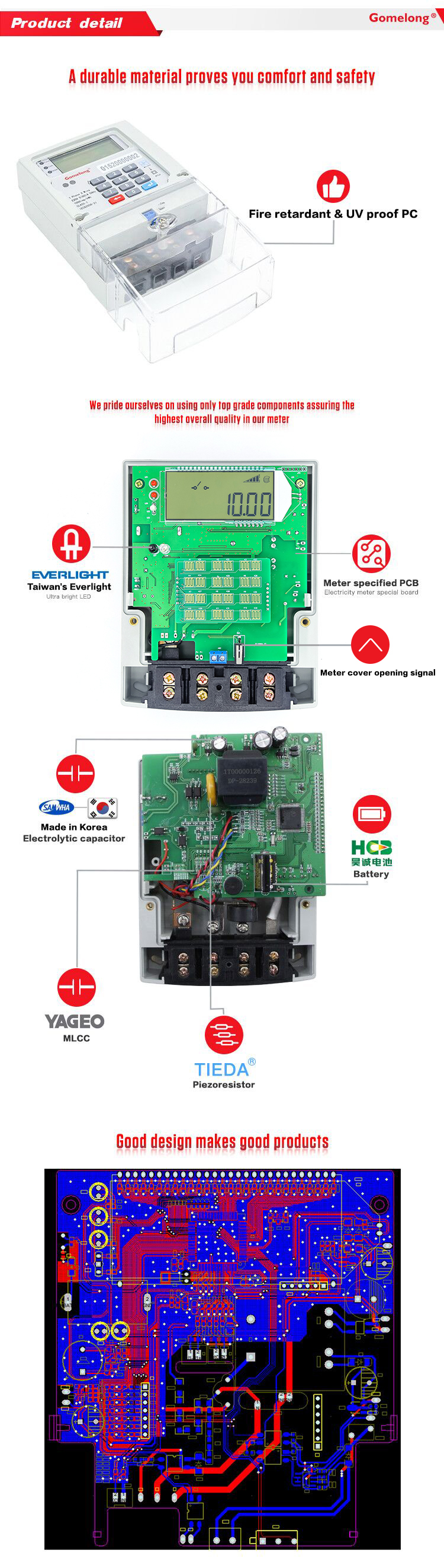 Prepaid electric softwareprepaid electricity energy meters programs with break
