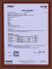 Shenzhen Octavia Optics Technology Co.,Ltd Certifications