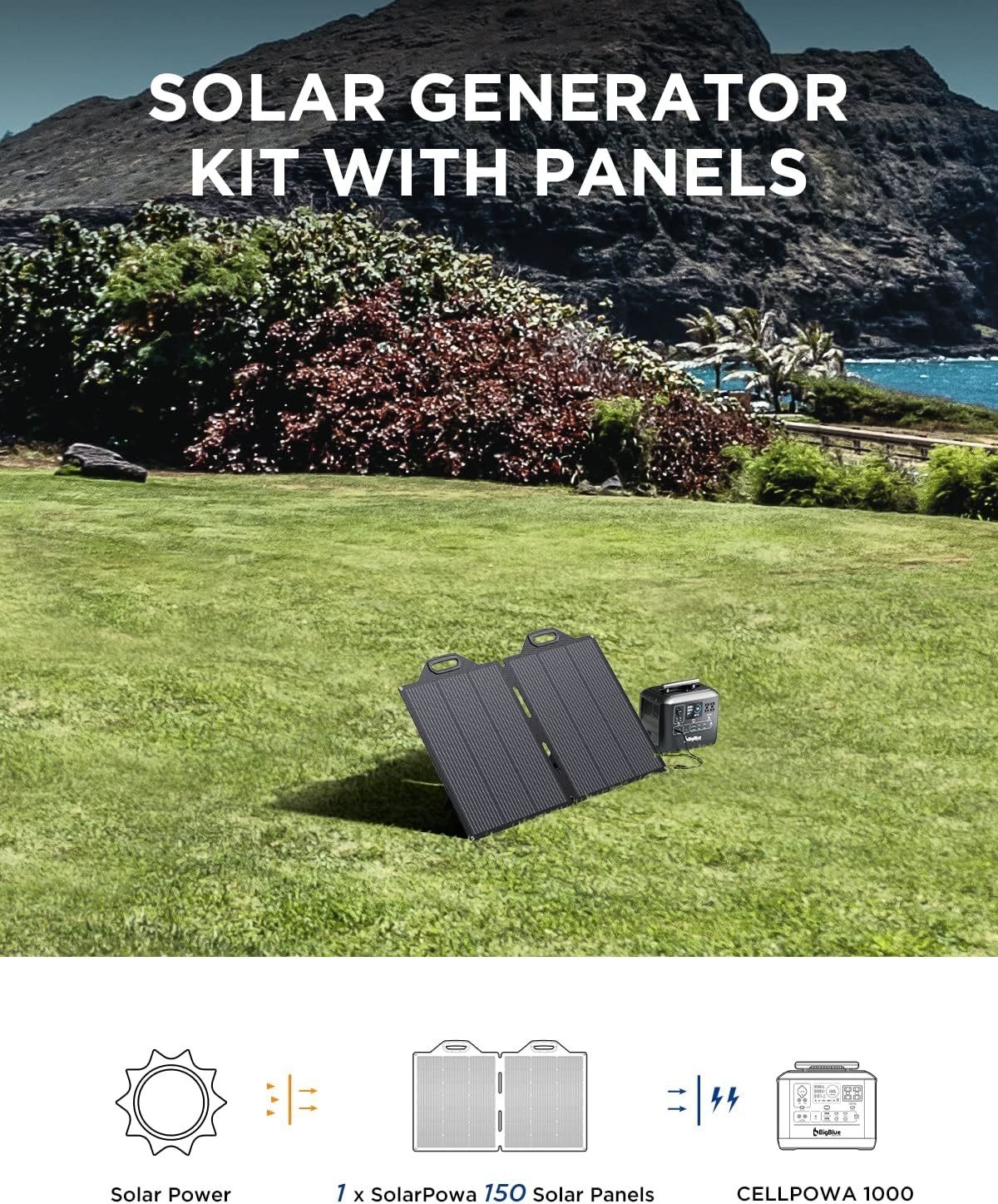 Portable ETFE 150W Solar Panel Camping Charger For Generator Power Station