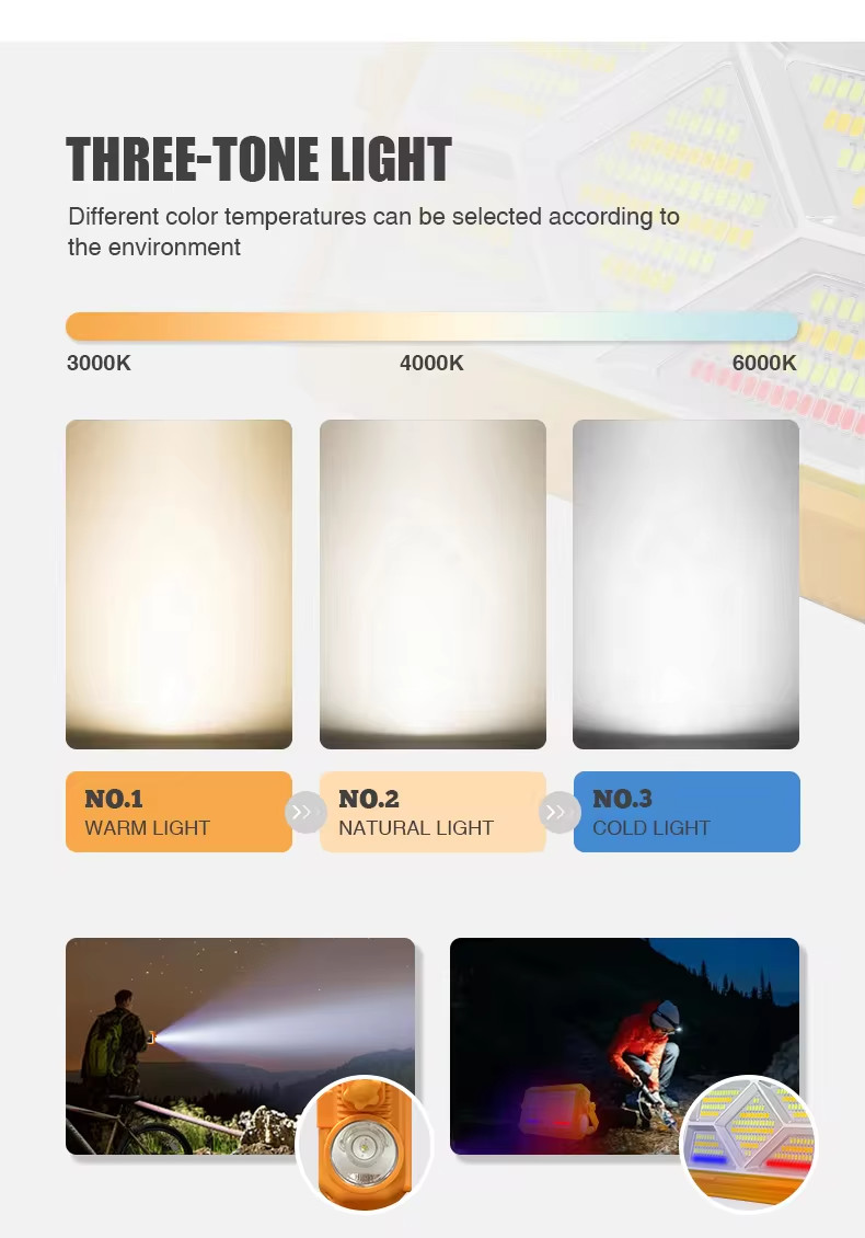 Compact Solar LED Work Light IP65 Rechargeable LED Work Light 2W