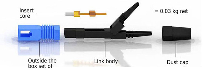 Fast Connector Fiber Optic SC / UPC Tensile Strength > 20N Fiber Mode Single