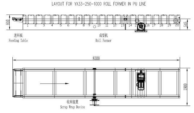 Continuous Sandwich Panel Production Line Roof Panel Roll Former Work With PU Line