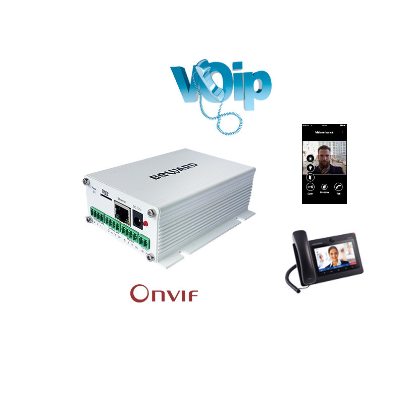 4 Wires Onvif Sip Intercom 960H Analog To Ip Video Converter
