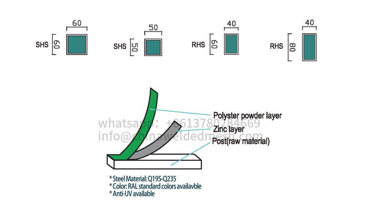 Powder Coated Curved Welded Mesh Fence Triangle Bending 60x200mm