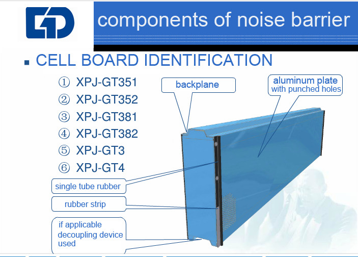 Metal Curve Highway Noise Reduction Barriers Good Sound Absorbing Property
