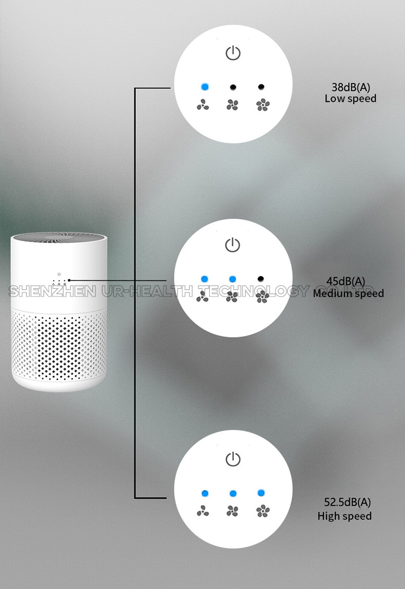 White Mini 5V 5W Table Top Air Purifier CE USB HEPA11 Filter