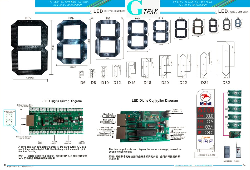 Professional foreign currency exchange rate display board of 7 segment for the bank