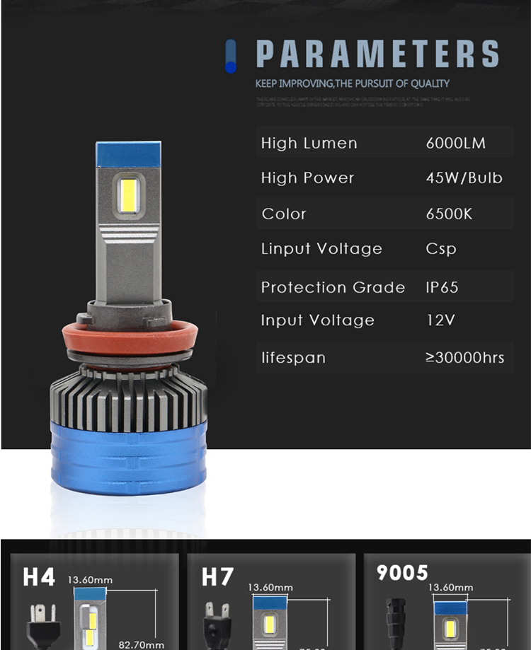 H4 H7 H11 LED Car Headlight Bulbs 3570 Csp 9006 BH4 H8 Led Fog Lamp For Motorcycle