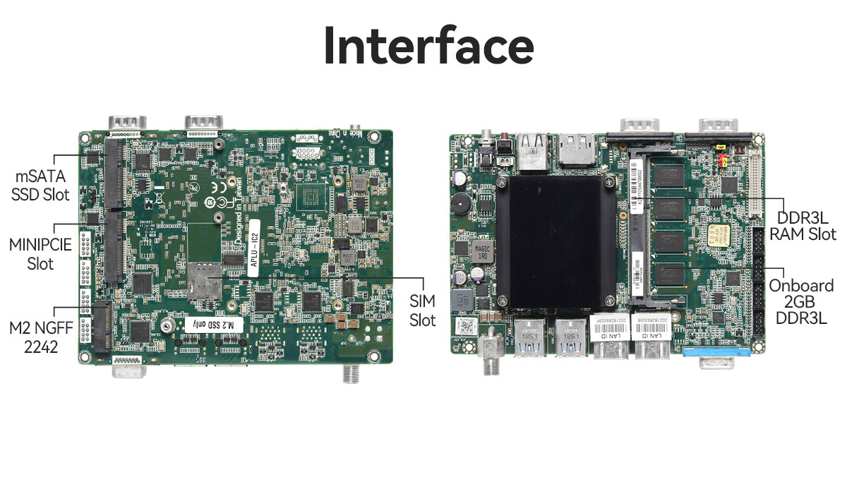 Intel Atom E3940 DDR3L 8GB Industrial PC Dual LAN Dual COM Fanless Mini Computer