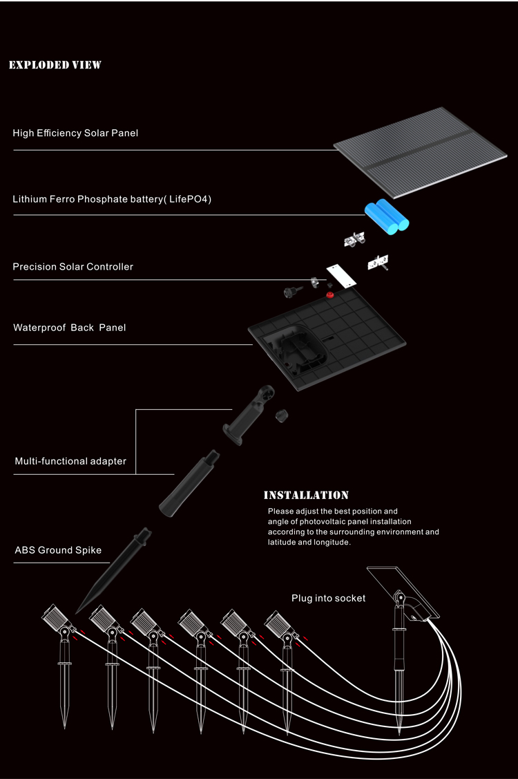 Six Heads IP66 LED Solar Pathway Lights 6500K For Outdoor Garden Walkway