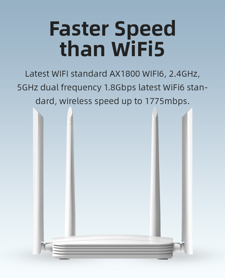 AX1800 Gaming Streaming MU MIMO OFDMA WiFi 6 Router Dual Band Gigabit Wireless CPE