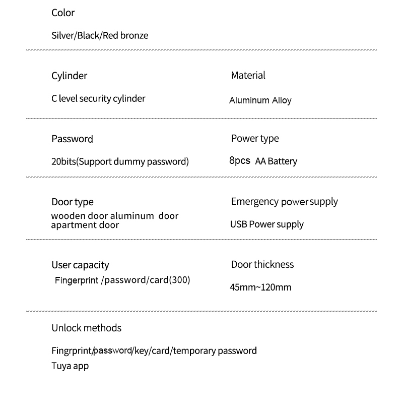 S802Pro HD Camera Inteligente Tuya Biometric Fingerprint & IC Card Key Smart Home Door Lock With WiFi Connectivity