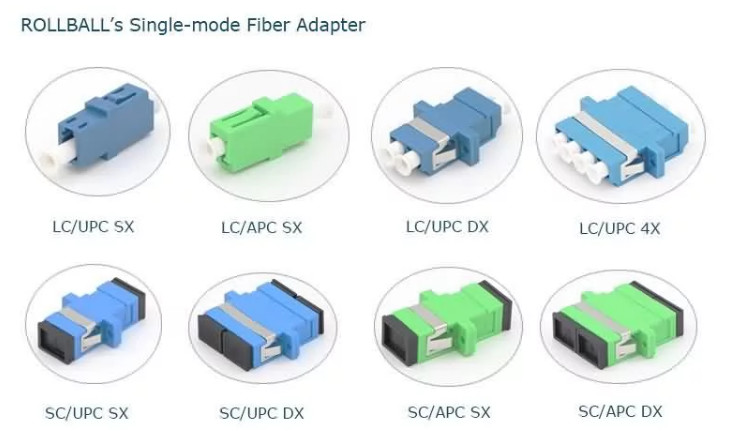 Simplex Duplex SC/UPC SC/APC SM Fiber Optic Adapter