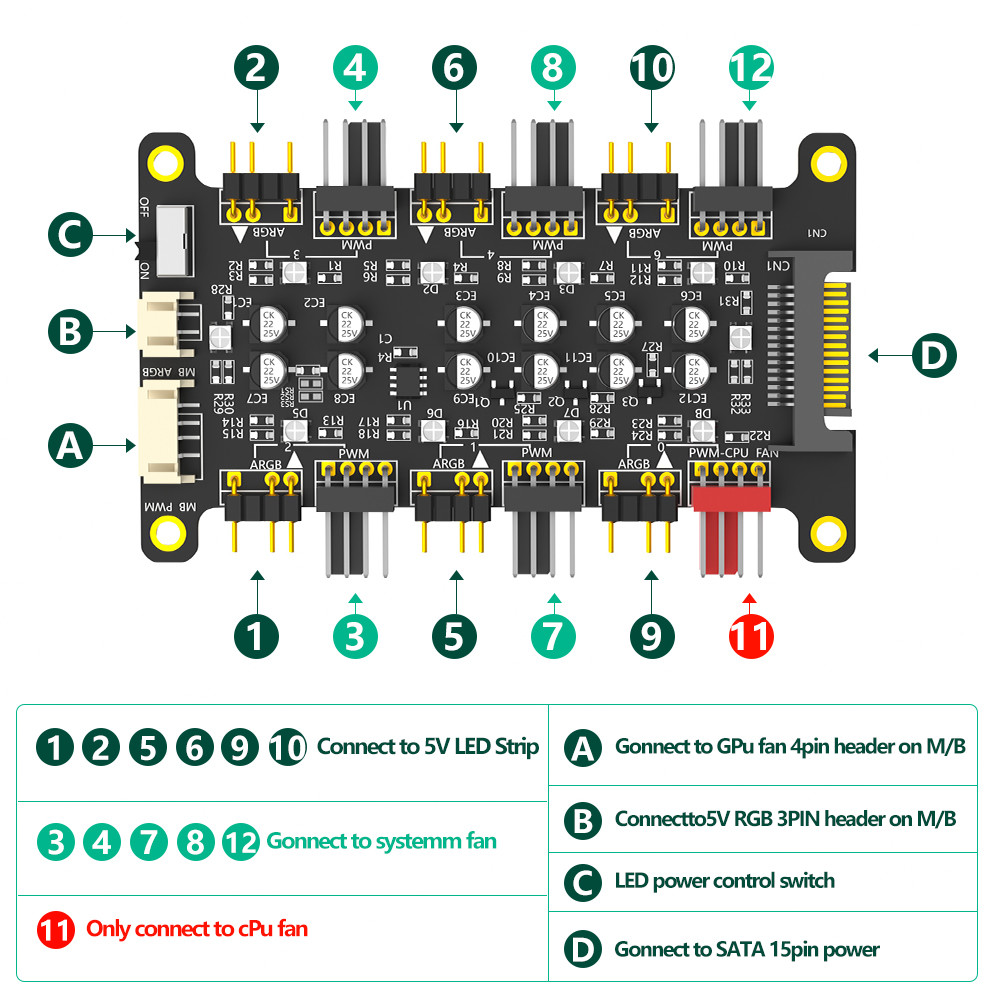 12 Ports 3Pin DC 5V ARGB and 12V 4Pin PWM Fan Hub Breakout Board With Extension Cable 5V ARGB and 12V PWM DC Fan Hub with Acrylic Case and Magnetic