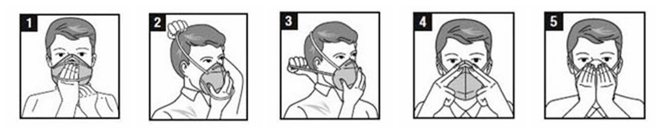 Anti Dust Head Strap Type FFP3 Face Mask With Valve