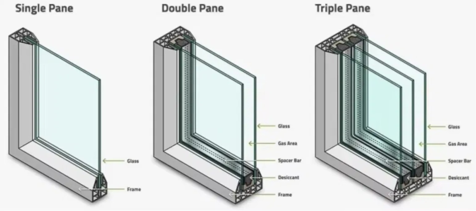 Wooden UPVC Casement Doors 60 Series UPVC Profile Glass Doors