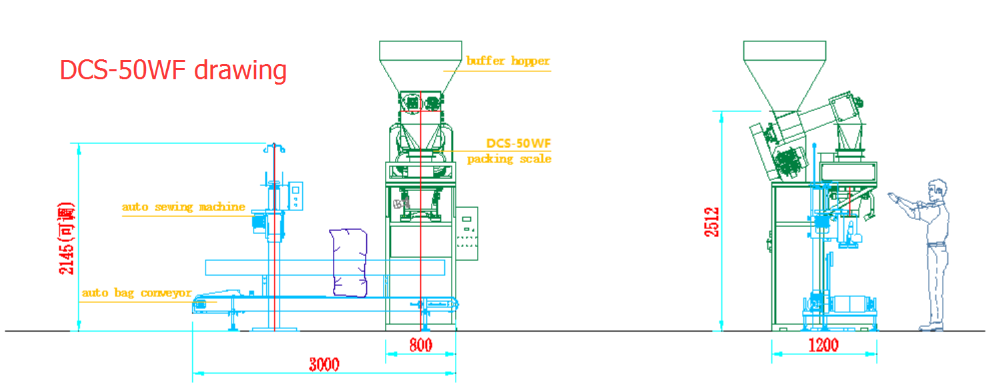 Automatic wheat flour packing machine for kraft paper bag
